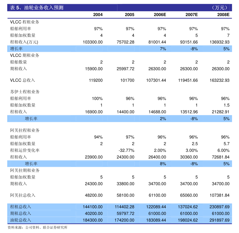 际华集团2024年度股东大会 聚焦工艺美术品及礼仪用品制造业务的发展与展望