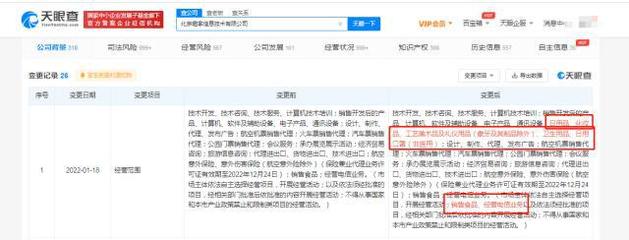 从机票酒店到美妆与工艺 去哪儿网业务版图拓展的战略洞察